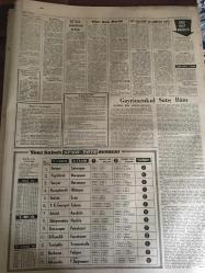 YENİ SABAH GAZETESİ 2 HAZİRAN 1964 YIL :27 SAYI :9058--Kıbrıs Rum Meclisi Askerlik Tasarısını İttifakla Kabul Etti ---Pendik te bir şoför  hasmını  minibüsle ezerek öldürdü ---Ahmet Oğuz AP ile CHP birbirine benziyor dedi ---Çankaya da Kıbrıs la ilgili bir toplantı yapıldı ---Taksim yeraltı geçidini Ruslar inşa etmek istiyor --İki kabadayı grubu  dün birbirine girdi ---Yunus Emre yeni bir divanı bulundu ---Bin Bella nın evine suikast yapılıyordu --Ahmet Uzelli nin eserlerine turistler rağbet gösteriyor ---Sinemalar ,Tiyatrolar :Atlas :Kanundan  Kaçılmaz ,Emek :Sarı Ayılı Kızlar ,İnci :Ölüm Allah ın Emri ---Dün de Altaylı idareciler  ,şike ihbarı aldılar ---Dün İzmir den Uçakla Dönen Şampiyon : Fenerbahçe Büyük Tezahürat Yapıldı --Ümit Milliler Dün Gece Kampa Girdi ---Fenerbahçeli futbolculara 3000 er lira prim verilecek --Ordulararası maçlar için kuralar çekildi --Fenerbahçe Beşiktaş yarın oynuyor --İstanbullu Kız Voleybolcular Almanya da Şampiyon --