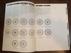 BBS Kraftfahrzeugtechnik AG Preisliste 94 / 95