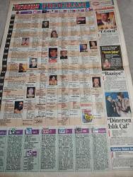 SABAH MELODİ GAZETESİ VE SABAH TELERAMA GAZETESİ - 20 Aralık 1994 -Karikatürler-Walt Disney/Boncuk-Mort Walker-Dick Browne/Bizim Aile-Tom Armstrong/Marvin-Graham Allen-John Dodd/Kral Kedi-Süleyman Turan/Dön Artık-Astroloji-Bülent Kısa-Klinik-Meltem Pusat-Telerama Programı-Sabah Filmleri-Öğlen Filmleri-Akşam Filmleri-ErdoğanSevgin- Güler ileri-fethiye özver-melike hasefe-önay alpago- profesör Doktor Kayıhan İçel- imren aykut-başkan Tansu Çiller- hıncal Uluç- Metropol- Esin handan-ecevit Yıldırım- günaydın gazetesi- Hale soygazi-saint benoid- Ahmet Özhan- Barış bir hasan-ebru Kılıçoğlu- capitol- Aydan şener-murat paraSayar- belgin Gülay- Aydan burhan-cihad tamer-erkan can- Emine şenlikoğlu-kazıklı hayalet- aydın özdalga-selami Şahin Show- kıran kıran arkası çizgi Rüstem batum-coşkun aralık-fatih erkoç-demet-naşide göktürk-serdar ortaç-grup vitamin-jale-hülya avşar-cem boyner-orhan Pamuk- müge oruçKaptan- Tarık akan-filiz akın-bette mitler-alan Delon- müşerref akay-kemal sunal-aydan şener