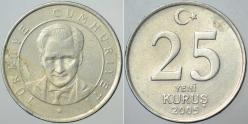 Efemera - TÜRKİYE CUMHURİYETİ 25 YENİ KURUŞ 2005 YENİ TÜRK LİRASI. - kitantik - kitaLog