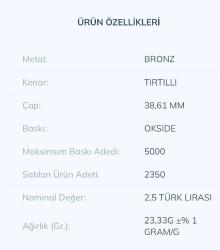 Mevlana Celaleddin-i Rumi 750.Vuslat Yılı Bronz Hatıra Parası