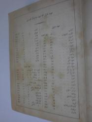 Kitab-ı Mukaddes yani Ahd-i Atik ve Ahd-i Cedid [Tevrat ve İncil]
