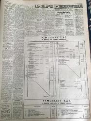 YENİ SABAH GAZETESİ 27 MART 1960 YIL :22 SAYI :7569--F.Köprülü nün D.P ye girmesi muhtemel--IUTB Kongresine Polis Mani Oldu --H.Tez ,CHP İstanbul da seçimi kazanacak dedi ---TH Yolları 1 yılda 340 bin yolcu taşıdı --Kruşçef Fransa yı dolaşıyor --İçinde V.C Ocağı açılan şilepten kaçak eşya çıktı ---133 bin müraacatçıya telefon verilebilecek ---Başvekilin polisi ,bir şoförü soymak istedi --Öncü 5 ,fezada 3 milyon km yol katetti --Güney Afrika Hükümeti Amerika yı protesto etti ---Başvekil rafinerinin temel atma töreninde  bulunacak ---Bayram hazırlığı :Siyavuşgil ---Amerikan ekonomisinin bir israf ekonomisi olarak kabulü mümkün ---Spor -Toto da sürpriz yok ---Galatasaray ,Feriköy den iki puan daha aldı :2-1--Spor-Toto 222.544 lira dağıtacak ---Vefa :1 D.Spor :1--Galatasaray Modayı 50-48 yendi --Geyikli de ki hadiselerin duruşması --Otomobil çalan üç liseli bir köpek yakalattı --