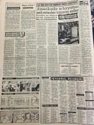 YENİ SABAH GAZETESİ 22 MART 1960 YIL :22 SAYI :7564--Uşak hadiseleri için dün 12 şahit dinlendi ---Ticaret Odası CHP nin yaptığı  teklifi reddetti ---Kültür Hürriyeti Kongresi Basın rejimini tenkid etti --Kayıp öğrenci sayısı artıyor --Bir şilep Haydarpaşa Mendireğine çarptı ---Amerikalı sağır -dilsiz bir kız ,Türk dilsizleri için bir kampanya açacak ---Hayır yarışı : Siyavuşgil ---Amerika da iş hayatını sekreterler  tanzim eder ---G.Afrika da kanlı nümayişler oluyor ---Spor -Toto resmen başladı --İstanbul -Sofya Güreş Müsabakası Bu Gece ---Spor -Toto nasıl oynanır nelere dikkat etmelidir ---Gençler 25 Mart da kampa girecekler --İzmirli idareciler şike maçı isnadını reddediyor ---Morrison ile ilgili protesto telgrafları devam ediyor --Amerika da Ay a üst kurmak için  çalışmalara başladı --Başvekil dün de istirahat etti ---
