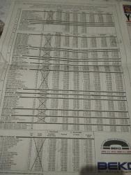 SABAH MELODİ GAZETESİ VE SABAH TELERAMA GAZETESİ KADINLARA ÖZEL -6 Nisan 1994 -Karikatürler-Walt Disney/Boncuk-Mort Walker-Dick Browne/Bizim Aile-Tom Armstrong/Marvin-Graham Allen-John Dodd/Kral Kedi-Süleyman Turan/Dön Artık-Astroloji-Bülent Kısa-Klinik-Meltem Pusat-Telerama Programı-Sabah Filmleri-Öğlen Filmleri-Akşam Filmleri-Erdoğan Sevgin-milli piyango-nejat uygur-emin divrik-halit kıvanç-hollanda-marjinallik-dünya kupası belgeseli-ağlatan buluşma-hakan ege-türkan şoray-sahil güvenlik-devrim yücel-yüksek tansiyon-erhan akyıldız-adil düzen-burhan Şen atalar-süleyman Akdemir o çizgi Ali bostan-buzdolapçı-seç bakalım-erhan yazıcıoğlu-kamera şakaları-atilla artan-çanakkale şehitleri-genç görüş-beko çizgi öfke-vitrindeki yenilikler saç çizgi ah şu kadınlar-pembe mutlu-yunus bülbül-izzet günay-zuhal aktan-kanun kaçağı-acemi dostu çizgi Hülya Koçyiğit o çirkin Mustafa alabora saçı ince kanun namına sessizliği tövbekar-banu alkan-faruk peker-metin serezli-mega turnike-polis