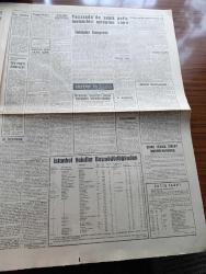 Son Havadis Gazetesi - 29 Haziran 1961 - Tek Parti Zihniyeti Yazan Gökhan Evliyaoğlu Köşe Yazısı - Kuveyt İçin Selim Sarper Mıntıkamızda Sükun Bozulmamalı Dedi - Mukbil Özyörük'ün İstifası Adalet Partisinde Normal Karşılandı - Rektör Seçimleri Yapılmayacak Mı - Ankara Sosyetesi Bir Zina Hadisesi İle Çalkalanıyor - Gazete Dağıtıcıları İşçileri Sendikası Kongre Yaptılar - Denizcilik Bankasında Şef Saltanatı Başladı - Sarı Çizmeli Yazan Adviye Fenik - 3. Dünya Harbinin İçindeyiz Yazan Nejat Arıkan Yazı Dizisi - Türkiye'de Komünist Hareketleri Hazırlayan İlhan Darendelioğlu Yazı Dizisi - Vizonlu Venüs Yazan John O'Hara Yazı Dizisi - Bozkurtların Ölümü Yazan Nihal Atsız - Marion Brando'nun Hayali Hakikat Oldu - Basından Özetler - Yassıada'da Sanık Polis Memurları Müdafaa Yaptı - Lefter Küçükandonyadis Fenerbahçe'yi Mahkemeye Veriyor - Ali Sami Yen Stadının Temeli Bu Hafta Atılıyor - Yeşildirek Kulübü Hakkını İstiyor - Transfer İhtilafları Komitesi Kuruluyor - İstanbul Yaz At Yarışları