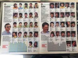 GELİŞİM SPOR DERGİSİ - 30 AĞUSTOS 1989 - SAYI: 54 - ÇİFT KAPAKLI ÖZEL SAYI - GALATASARAY, FENERBAHÇE, BEŞİKTAŞ - BEŞİKTAŞ ve BABIALİ - TEMEL ÖZALAK - HASAN ONUKER - ENDER ERKEK - CUMHURBAŞKANLIĞI KUPASI BEŞİKTAŞ - RIDVAN DİLMEN - ERDAL KESER - AYKUT KOCAMAN - DOĞAN KOLOĞLU - KUPA KALDIRAN RIZA ÇALIMBAY ve KENAN EVREN - SAİD AOUİTA - KENT OLİPS ŞEKERİ 1980'LER REKLAMI - TRABZONSPOR, GALATASARAY, BEŞİKTAŞ ve FENERBAHÇE TAKIM KADROLARI - HELD - CENGİZ ALP - RAMAZAN TORUNOĞLU - ÖCAL ULUÇ - ŞENES ERZİK - ENDER ERKEK - FATİH ALTAYLI - FATİH ALTAYLI - TANER KUTLAY - NECATİ BİLGİÇ -