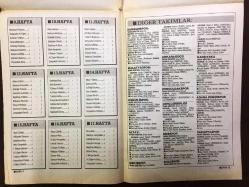 SABAH GAZETESİ 1987-88 TÜRKİYE FUTBOL LİGİ LİG FİKSTÜRÜ - SON İKİ YILIN GOL KRALI TANJU ÇOLAK - YILMAZ YÜCETÜRK - GALATASARAY - FENERBAHÇE - BEŞİKTAŞ - TRABZONSPOR - 16 SAYFA