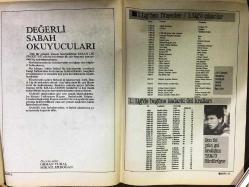 SABAH GAZETESİ 1987-88 TÜRKİYE FUTBOL LİGİ LİG FİKSTÜRÜ - SON İKİ YILIN GOL KRALI TANJU ÇOLAK - YILMAZ YÜCETÜRK - GALATASARAY - FENERBAHÇE - BEŞİKTAŞ - TRABZONSPOR - 16 SAYFA