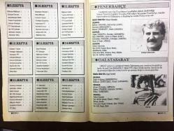 SABAH GAZETESİ 1987-88 TÜRKİYE FUTBOL LİGİ LİG FİKSTÜRÜ - SON İKİ YILIN GOL KRALI TANJU ÇOLAK - YILMAZ YÜCETÜRK - GALATASARAY - FENERBAHÇE - BEŞİKTAŞ - TRABZONSPOR - 16 SAYFA