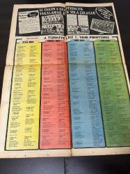 TERCÜMAN GAZETESİ İNCİ SPOR İLAVESİ -17 AĞUSTOS 1972-Necmi Tanyolaç-Tevfik Ünsi-Ergun Hiçyılmaz-İslam Çupi-Necati Bilgiç-Hayri Hiçler-Eyüp Karadayı-didi-Pele-Brezilya-alman otorite-başkentte son beş yılın en büyük İngiliz takımı-leeds United milli futbolcu-Türk milli takımı ve olimpiyat-İsmail ogan olimpiyat şampiyonluğu-ilk olimpiyatta bisiklet şampiyonu-müdafi için vole-Beykoz başkanı ekmekçioğlu-Erenköylü Nurettin koroç -voleybol-gençlik ve Spor bakanlığı-Beşiktaş’la amigo Orhan-İstanbul amatör karması-İstanbul rüzgâr Spor-İstanbulspor -üçüncü Türkiye Ligi birinci yarı fikstürü-52 takım dört şampiyonluk-İzmir Spor-Düzce Spor-Rizespor-Erzurumspor