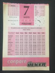 7 MAYIS  2009 -TAKVİM YAPRAĞI-DOĞUM GÜNÜ HEDİYESİ-ÜLKER TAKVİMİ,MİTHAT PAŞANIN VEFATI 1884,İLAHİYAT FAKÜLTESİNİN KURULUŞU 1924,ALLAHIN SEVDİĞİ,ÇOCUĞUNUZUN İSMİ,KALBİMİZ İÇİN BESLENME ÖNEMLİDİR,PATATES SÜFLESİ