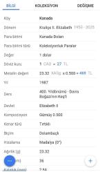 KANADA 1 DOLLAR 1987 (DAVIS BOĞAZI KEŞFİ)