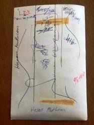 TÜRK HALK MÜZİĞİ SANATÇISI HASAN MUTLUCAN'IN ORİJİNAL FOTOĞRAFI - 18 x 12 cm EBADINDA - HASAN MUTLUCAN EFE (ZEYBEK) KIYAFETLERİYLE BİR TEPEDE GÜLÜMSEYİP POZ VERİRKEN ÇEKİLMİŞ BİR KARE