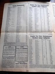 Babıalide Sabah Gazetesi - 24 Kasım 1969 - Hızla Uzayda Seyreden Apollo 12 Bugün Pasifik'e İniyor - Foto Macit Etken Bulgar Casusunu Yıllarca Oyaladı - EAS'da Grevci İşçiler Direnme Kararı Aldılar - Nusret Tuna Celal Bayar Senatörlük Hakkını Kazanmıştır Dedi - Aylak Hayri Çizen Vehip Sinan - Kayseri'de İlk Defa Olarak İki Şerefeli Minare Yapıldı - Kıbrıs Meselesi Yazan Münevver Ayaşlı - Turnayı Gözünden Yazan Günvar Otmanbölük - Aytaşı Moskova'da Sergileniyor - Vietnam'da Katliam Yalanlandı - Bücür Ve Uçan Halısı Karikatür - Hepşenler Karikatür - Peygamberimizin Seçtiği Ve Sevdiği Dört Büyük Halife Yazan İhsan Uzungüngör Yazı Dizisi - Selçuk Sultan'ı Geliyor Yazan S. Asaf Önen Yazı Dizisi - Yabancılara Göre Müslüman Türkler Yazı Dizisi - İstanbul'da Demirperde Yazan Hikmet Enveroğlu Yazı Dizisi - Feyz Ve Esrar Hazinesi Yazan Seyyid Abdülkadir Geylani Yazı Dizisi - 11 Ayın Sultanı Ramazan Köşesi - Ankaragücü Abdullah'ın Golüne Mani Olamadı Fenerbahçe Galip -  Göztepe Teknik Direktörü