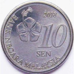 MALEZYA 10 Sen, 2018 ÇİL