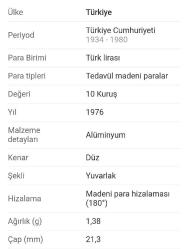 1976 10 Kuruş alüminyum