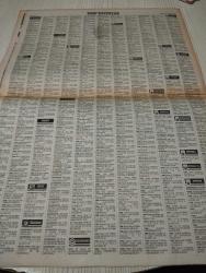 SABAH İSTANBUL GAZETESİ SABAH MELODİ GAZETESİ - 12 EYLÜL  1999 - Erdal Bilallar-Eczaneler-Güzellik Rehberi-Sağlık Rehberi-Sabah Sarı Sayfalar-Şenol Baştakar- Erdal çetin-mimar Sinan Üniversitesi- Altınşehir- ömer Yılmaz- Sun City-yavuz Asdemir- yama tutmadık- kağıthane-gültepe-kerbela Veysel- levent- özel İstanbul haber- melahat Peker-- Zeynep Mutlu Eğitim Vakfı- beşiktaş-özel asfal Eğitim Kurumları- sentez elektronik market- fono Koleji ve anasınıfı-pembe Panter çocuk evi- çifte felaket-deprem- perihan Işık Man- güngör Karakuş- marmara-tuna Kırtasiye-princess mağazaları- dünya çocuk evleri- Otomotiv rehberi-doğuş trafik- peugeot- yeni Honda Accord-