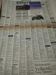 SABAH İSTANBUL GAZETESİ SABAH MELODİ GAZETESİ - 11 EYLÜL  1999 - Erdal Bilallar-Eczaneler-Güzellik Rehberi-Sağlık Rehberi-Sabah Sarı Sayfalar-Şenol Baştakar- Ömer balabey-avcılar-bağcılar-bakırköy-ömer seyfettin-hasanpaşa- Barış Mutlu- altılar karıştı- Feyzullah kıyıklık- yavuz hasdemir-ali karaman-fikret şenel-yüksel gücel-selami Çelik- Cazibe sayar-kağıthane-barbaros bülent-erenköy-tuna kırtasiye-poli mobilya market- duşa duş- pendik Akşam Lisesi- Rüstem eyüboğlu-kenan Korkmaz- Sibel kuşçu-şenay balayı-figen Güngör- Mustafa kaya-özel asma Eğitim Kurumları- süpersat- Güngör Karakuş- ramazan Kaya- özel haber İstanbul Bayrampaşa- ulusal motorlu araçlar pazarlama ve organizasyon- fono Koleji ve anasınıfı