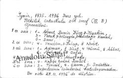 İzmir Tilkilik Ortaokulu Son Sınıf Öğrencileri, 1935-1936 Ders Yılı