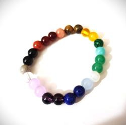 7 ÇAKRA İYİLEŞTİRİCİ BİLEKLİK DOĞAL TAŞ