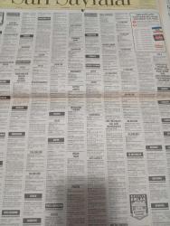 SABAH İSTANBUL GAZETESİ -2 Nisan 1999 -erdal Bilallar-filiz Güler-ramazan Yazgan-şenol baştakar-eczaneler-önemli telefonlar-İstanbulluların sesini dinleyin-Sarı Sayfalar-İstanbul’da kültür sanat-Güzellik Rehberi- Muhsin divan'ın- adnan polat-bülent Ergün- Engin aktel- anadolu Anadolu ve Trakya otobüsçüleri Derneği Başkanı Mehmet Özcan-Cinemax-ortaköy feriye sinemaları-sinancetin-propaganda-kemal sunal-rafet el roman-meltem cumbul-metin akpınar-yol-acaba hangisi? -Ferhangi şeyler-ferhan Şensoy-ortaoyuncular- şenmakas- aşkın büyüsü-cineplax odeon-bahçesehir-uyuyan güzel-kontakt lens-sen hiç ateşböceği gördün mü-nejat uygur-karsi penceredeki kadın-iyilik ağacı-fehim paşa konağı- üç baba hasan - levent kırca-oya başar-istanbul- kuşatma -movieplex-turgut özakman-popcorn-helikopter-cocuk show