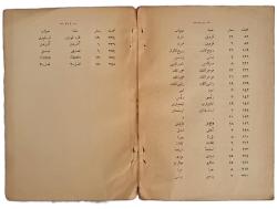 Moğol Tarihi - D'Ohsson Muraja - Mütercim: Mustafa Rahmi [Balaban]