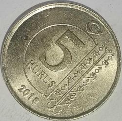 TÜRKİYE CUMHURİYETİ    2018    5   KURUŞ