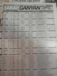 SABAH İSTANBUL GAZETESİ AVRUPA YAKASI GAZETESİ -5 ağustos 1998- Talip akliman-nejat ebcim-gülşen demir-hüseyin avni-faruk Yüksel- osman yıldız-şenol baştakar-erdal gülerler-baymak- ganyan- rezervasyonlar-eczaneler- vedat babataş'ı-süleyman demir-mehmet tüysüz-hasan Akgün- ınterpan-gözden-kevs güvenlik sistemi- mimar Teoman- seminer cilt bakım kliniği- önemli telefonlar-sefa-