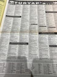 SABAH İSTANBUL ÖZEL SERİ SARI SAYFALAR GAZETESİ - 2 Temmuz 1998 - sigorta-garson-mobilya-kuaför-Çocuk bakım-emlakçı-sağlık-tahsilatçı-şoför-temizlik elemanı-tezgahtar-tornacı-kasap-pastane-muhasebe-Beşiktaş-Beykoz-Alibeyköy-Bağcılar-Bakırköy-Gayrettepe-laleli-Levent-Gaziosmanpaşa-Fatih-Beşiktaş-Fındıkzade-Küçükçekmece-Ortaköy-Florya-Fulya- Üsküdar-Göztepe-Bağlarbaşı-Ataşehir-Yalova-Tuzla-Avcılar-Ulus-Merter-Anadoluhisarı-Tarabya-Sefaköy-yakacık-Suadiye-moda-kazasker-Maltepe-Kartal-Kalamış-Kadıköy-bostancı-akatlar Mecidiyeköy-Kocamustafapaşa-Çamlıca-Koşuyolu-Pendik-Kozyatağı-Ford-Mercedes-Citroen-BMW-Mazda-Kartal-Renault-Opel-Nissan-Mitsubishi-Kartal-Tempra-Doğan-Şahin-Murat-telephone shop-calvin tekstil-tin tin triko-Vagisan vatan moda giyim-Seda giyim-İmeksan ltd-Kaçmaz emlak-Turyap-gürses oto-Atm otomotiv-gökçe motorlu araçlar-Daloğlu plaza
