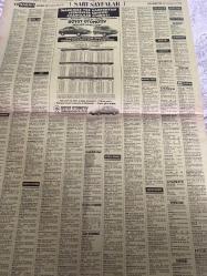 SABAH İSTANBUL ÖZEL SERİ SARI SAYFALAR GAZETESİ - 24 Ağustos 1998 - sigorta-garson-mobilya-kuaför-Çocuk bakım-emlakçı-sağlık-tahsilatçı-şoför-temizlik elemanı-tezgahtar-tornacı-kasap-pastane-muhasebe-Beşiktaş-Beykoz-Alibeyköy-Bağcılar-Bakırköy-Gayrettepe-laleli-Levent-Gaziosmanpaşa-Fatih-Beşiktaş-Fındıkzade-Küçükçekmece-Ortaköy-Florya-Fulya- Üsküdar-Göztepe-Bağlarbaşı-Ataşehir-Yalova-Tuzla-Avcılar-Ulus-Merter-Anadoluhisarı-Tarabya-Sefaköy-yakacık-Suadiye-moda-kazasker-Maltepe-Kartal-Kalamış-Kadıköy-bostancı-akatlar Mecidiyeköy-Kocamustafapaşa-Çamlıca-Koşuyolu-Pendik-Kozyatağı-Ford-Mercedes-Citroen-BMW-Mazda-Kartal-Renault-Opel-Nissan-Mitsubishi-Kartal-Tempra-Doğan-Şahin-Murat-Öreneller örme sanayi-medya ofset-sense tekstil-Gülçelik gıda-kaplan cam-Rocland Germany-Çevko Vakfı-Panofis-Planet 993-nesrin emlak-telecenter-Telsis-otoşen haberleşme-İsnet-Melka elektronik-İstanbul telekom-ATM otomotiv-Emin otomotiv-boyut otomotiv