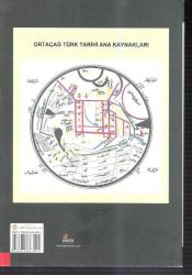 Ortaçağ Türk Tarihinin Ana Kaynakları