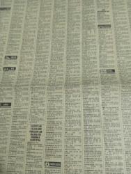 SABAH İSTANBUL ÖZEL SERİ SARI SAYFALAR GAZETESİ - 11 Eylül 1998 - sigorta-garson-mobilya-kuaför-Çocuk bakım-emlakçı-sağlık-tahsilatçı-şoför-temizlik elemanı-tezgahtar-tornacı-kasap-pastane-muhasebe-Beşiktaş-Beykoz-Alibeyköy-Bağcılar-Bakırköy-Gayrettepe-laleli-Levent-Gaziosmanpaşa-Fatih-Beşiktaş-Fındıkzade-Küçükçekmece-Ortaköy-Florya-Fulya- Üsküdar-Göztepe-Bağlarbaşı-Ataşehir-Yalova-Tuzla-Avcılar-Ulus-Merter-Anadoluhisarı-Tarabya-Sefaköy-yakacık-Suadiye-moda-kazasker-Maltepe-Kartal-Kalamış-Kadıköy-bostancı-akatlar Mecidiyeköy-Kocamustafapaşa-Çamlıca-Koşuyolu-Pendik-Kozyatağı-Ford-Mercedes-Citroen-BMW-Mazda-Kartal-Renault-Opel-Nissan-Mitsubishi-Kartal-Tempra-Doğan-Şahin-Murat-dilko dershaneleri-brıtısh englısh-fansa jeans-stoll cms-supervısor-telecenter-tülay emlak-barış telekom-mare telekominikasyon-turkcell-istanbul telekom