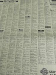 SABAH İSTANBUL ÖZEL SERİ SARI SAYFALAR GAZETESİ - 11 Eylül 1998 - sigorta-garson-mobilya-kuaför-Çocuk bakım-emlakçı-sağlık-tahsilatçı-şoför-temizlik elemanı-tezgahtar-tornacı-kasap-pastane-muhasebe-Beşiktaş-Beykoz-Alibeyköy-Bağcılar-Bakırköy-Gayrettepe-laleli-Levent-Gaziosmanpaşa-Fatih-Beşiktaş-Fındıkzade-Küçükçekmece-Ortaköy-Florya-Fulya- Üsküdar-Göztepe-Bağlarbaşı-Ataşehir-Yalova-Tuzla-Avcılar-Ulus-Merter-Anadoluhisarı-Tarabya-Sefaköy-yakacık-Suadiye-moda-kazasker-Maltepe-Kartal-Kalamış-Kadıköy-bostancı-akatlar Mecidiyeköy-Kocamustafapaşa-Çamlıca-Koşuyolu-Pendik-Kozyatağı-Ford-Mercedes-Citroen-BMW-Mazda-Kartal-Renault-Opel-Nissan-Mitsubishi-Kartal-Tempra-Doğan-Şahin-Murat-dilko dershaneleri-brıtısh englısh-fansa jeans-stoll cms-supervısor-telecenter-tülay emlak-barış telekom-mare telekominikasyon-turkcell-istanbul telekom