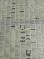 SABAH İSTANBUL ÖZEL SERİ SARI SAYFALAR GAZETESİ - 6 haziran 1998 - sigorta-garson-mobilya-kuaför-Çocuk bakım-emlakçı-sağlık-tahsilatçı-şoför-temizlik elemanı-tezgahtar-tornacı-kasap-pastane-muhasebe-Beşiktaş-Beykoz-Alibeyköy-Bağcılar-Bakırköy-Gayrettepe-laleli-Levent-Gaziosmanpaşa-Fatih-Beşiktaş-Fındıkzade-Küçükçekmece-Ortaköy-Florya-Fulya- Üsküdar-Göztepe-Bağlarbaşı-Ataşehir-Yalova-Tuzla-Avcılar-Ulus-Merter-Anadoluhisarı-Tarabya-Sefaköy-yakacık-Suadiye-moda-kazasker-Maltepe-Kartal-Kalamış-Kadıköy-bostancı-akatlar Mecidiyeköy-Kocamustafapaşa-Çamlıca-Koşuyolu-Pendik-Kozyatağı-Ford-Mercedes-Citroen-BMW-Mazda-Kartal-Renault-Opel-Nissan-Mitsubishi-Kartal-Tempra-Doğan-Şahin-Murat-gök dil foreıgn language centere-nesrin emlak-bosmar trans-erşahin tekstil-crea concept-ercan giyim sanayi-cansev emlak-aktüel-öztürk tekstil-reorganizasyon-liderkent-sadabad evleri-lider şirketler grubu