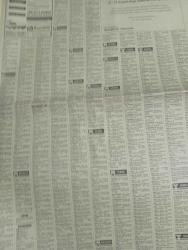 SABAH İSTANBUL ÖZEL SERİ SARI SAYFALAR GAZETESİ - 8 kasım 1998 - sigorta-garson-mobilya-kuaför-Çocuk bakım-emlakçı-sağlık-tahsilatçı-şoför-temizlik elemanı-tezgahtar-tornacı-kasap-pastane-muhasebe-Beşiktaş-Beykoz-Alibeyköy-Bağcılar-Bakırköy-Gayrettepe-laleli-Levent-Gaziosmanpaşa-Fatih-Beşiktaş-Fındıkzade-Küçükçekmece-Ortaköy-Florya-Fulya- Üsküdar-Göztepe-Bağlarbaşı-Ataşehir-Yalova-Tuzla-Avcılar-Ulus-Merter-Anadoluhisarı-Tarabya-Sefaköy-yakacık-Suadiye-moda-kazasker-Maltepe-Kartal-Kalamış-Kadıköy-bostancı-akatlar Mecidiyeköy-Kocamustafapaşa-Çamlıca-Koşuyolu-Pendik-Kozyatağı-Ford-Mercedes-Citroen-BMW-Mazda-Kartal-Renault-Opel-Nissan-Mitsubishi-Kartal-Tempra-Doğan-Şahin-Murat-muko tekstil-pro mima-mali tekstil-ontrans denizcilik-medusa-punut tekstil-karaca-ceyhun emlak-nesrin emlak-praksis genç giyim-koton eksport konfeksiyon-levent otomotiv-bayraktar otomotiv-aydoğanlar otomotiv