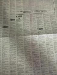 SABAH İSTANBUL ÖZEL SERİ SARI SAYFALAR  DOĞUM GÜNÜ GAZETESİ - 6 Ekim 1998 - sigorta-garson-mobilya-kuaför-Çocuk bakım-emlakçı-sağlık-tahsilatçı-şoför-temizlik elemanı-tezgahtar-tornacı-kasap-pastane-muhasebe-Beşiktaş-Beykoz-Alibeyköy-Bağcılar-Bakırköy-Gayrettepe-laleli-Levent-Gaziosmanpaşa-Fatih-Beşiktaş-Fındıkzade-Küçükçekmece-Ortaköy-Florya-Fulya- Üsküdar-Göztepe-Bağlarbaşı-Ataşehir-Yalova-Tuzla-Avcılar-Ulus-Merter-Anadoluhisarı-Tarabya-Sefaköy-yakacık-Suadiye-moda-kazasker-Maltepe-Kartal-Kalamış-Kadıköy-bostancı-akatlar Mecidiyeköy-Kocamustafapaşa-Çamlıca-Koşuyolu-Pendik-Kozyatağı-Ford-Mercedes-Citroen-BMW-Mazda-Kartal-Renault-Opel-Nissan-Mitsubishi-Kartal-Tempra-Doğan-Şahin-Murat-hilal telekom-teknet-west telekom-burcu GSM center-kaan elektronik-yonca telefon-otoşen-organizasyon pazarlama-boyut otomotiv-levent otomotiv-gökkuşağı otomotiv