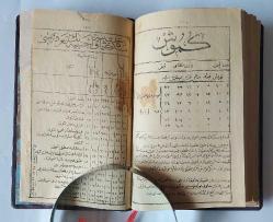 Ankara Vilayeti Salnamesi 1298 [1880/1881], Def'a 9 [BİR KAYIP SALNAME]