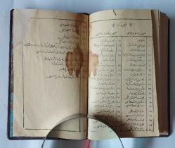 Ankara Vilayeti Salnamesi 1298 [1880/1881], Def'a 9 [BİR KAYIP SALNAME]