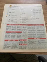 HÜRRİYET GAZETESİ HÜRRİYET KELEBEK 2 GAZETESİ DOĞUM GÜNÜ GAZETESİ -29 ŞUBAT  2016 -herkes için örgü rehberi - battaniye - arka önler - hazırlanışı - boyunluk - cep - üşüyen çocuklar için mutluluk - atkı - bere - eldiven - şal - kemer - yaka - geri dönüşle örgü tekniği - kafes örgü - 1+1lastik örgü - trabzan - şişle püskül örneği - burgu modeli- haraşo örneği - düz ters örgü - şiş diyagramı - tığ diyagramı