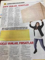 HÜRRİYET GAZETESİ HÜRRİYET KELEBEK 2 GAZETESİ DOĞUM GÜNÜ GAZETESİ - 25 Nisan 2016 - Aşkım Kapışmak-Artık pozitif düşünebilme zamanı-testlerle kendinizi tanıyın-Beyninizin nasıl çalıştığını keşfedin-Zayıf yanlarınızı güçlendirin-geçmiş sıkıntılarınızdan kurtulun-İletişim ve insan ilişkileri rehberi-Ben kimim-Beni Bana anlat-Beynimizi nasıl kullanıyoruz-Sağ Beyin sevgiye göre karar verir-sağ yarım küre-sol yarım küre-sağ lob-sol lob testi-tehdit ve fırsatlar nereden gelir-olumsuz düşüncelerden kurtulma egzersizi-güçlü yanlar fırsatlar-zayıf yanlar tehditler