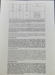 1980 SÜREKLİ POSTA PULLARI  SERİSİ PTT TANITIM KARTI ÜZERİNDEKİ PULLAR FOTOĞRAFTIR GERÇEK DEĞİLDİR.