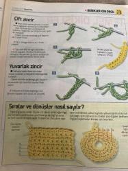 HÜRRİYET GAZETESİ HÜRRİYET KELEBEK 2 GAZETESİ DOĞUM GÜNÜ GAZETESİ - 12 Nisan 2017 - birbirinden farklı tasarımlı ve modellitığ işleri -tığ teknikleri-bebekler içintığ işleri-zincir dikişi -tığ ip nasıl tutulur-basit zincir yapımı-çift zincir yapımı-yuvarlak zincir yapımı-temel dikişler-sık iğne yapımı-yarım sık iğne yapımı-yuvarlak sık iğne yapımı- Yarım yüksek ilmek-yüksek ilmek-zincir dikişi-sıralar ve dönüşler nasıl sayılır-Hürriyet kitap-örgü ve patikler-