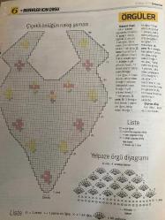 HÜRRİYET GAZETESİ HÜRRİYET KELEBEK 2 GAZETESİ DOĞUM GÜNÜ GAZETESİ - 5 Nisan 2017 - birbirinden farklı tasarımlı ve modellitığ işleri-bebekler içintığ işleri -tığ kitabı-elbise ve ceket-şık önlükler-örgüler-elbise modelleri-aksesuarlar-bebek ceket yapımı-örgüler-çiçekli önlüğün nakış şeması-Hürriyet kitap