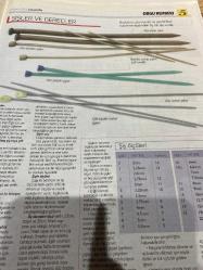 HÜRRİYET GAZETESİ HÜRRİYET KELEBEK 2 GAZETESİ DOĞUM GÜNÜ GAZETESİ - 9 Kasım 2016 - CLAIRE CROMPTON’dan A-Z’ye örgüyle ilgili her şey fikirler teknikler projeler-örgü rehberi-iplik seçimi-başlangıç bölümü-iplikleri tanıyalım-iplik özellikleri—Natal lifler-katı veya kalınlık-sentetik lifler-bebekler için iplikler-sert klas iplikler-dokulu iplikler-ışıltılı iplikler-şişler ve gereçler-düz örgü ilmi-ilmek atma tekniği-şişlerinin tutulması-Km- ters örme-his ve ters örgü ilmeklerini birlikte kullanalım