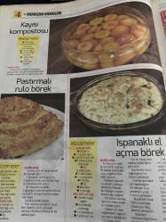HÜRRİYET GAZETESİ HÜRRİYET KELEBEK 2 GAZETESİ DOĞUM GÜNÜ GAZETESİ - 6 Haziran 2016 - Arda Türkmen‘den iftar menüleri ve sahur önerileri-emine beder-Eyüp Kemal Sevinç-Ebru Omurcalı-çikolata soslu Kemalpaşa tatlısı tarifi-yogurtlu kebap tarifi-hoşgeldin ramazan-kayısı kompostosu tarifi-pastırmalı rulo börek tarifi-ıspanaklı el açma börek tarifi-buğday çorbası tarifi-fıstıklı revani tarifi-kavurmalı pide tarifi-Kayseri yağlaması tarifi-naneli ayran tarifi- hurmalı kubbe tatlısı-sebzeli muffin tarifi-ekmek çanağıında peynirli yumurta tarifi