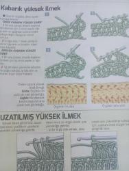 HÜRRİYET GAZETESİ HÜRRİYET KELEBEK 2 GAZETESİ DOĞUM GÜNÜ GAZETESİ - 19 nisan 2017- bebekler için tığ işleri tek tığ teknikleri- tığ işi tekniklerinin resimli anlatımları-yüksek ilmek- saçak dikiş- dışarıdan arttırmalar- çift yüksek ilmek-üçlü yüksek ilmek- kabarık yüksek ilmek-uzatılmış yüksek ilmek- çorap şiş ile saçak örgüsü- zincirle saçak örgü-basit arttırmalar-sıvının başlangıcından kademeli çoklu arttırma-sıranın sonuna kademeli çoklu arttırma- sıra başında ve sıra sonunda aşamalı çoklu arttırma-