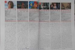 ALTYAZI AYLIK SINEMA DERGİSİ-191804/2002/5-HAZİRAN-2002-3.000.000 TL-ÖRÜMCEK ADAM-SİNEMADA ÇİZGİ ROMAN DÖNEMİ-PANIK ODASI-JODIE FOSTER EVDE TEK BAŞINA-ZEKI DEMIRKUBUZ SINEMASI-KÖTÜLÜĞÜN KISA TARIHI-ÜÇ FARKLI BAKIŞTAN-ITIRAF-21.İSTANBVUL FILM FESTIVALI'NDEN-OTAR IOSELIANI-STEPHEN FREARS-DON BOYD-INEKE SMITS-RAINER WERNER FASSBINDER-SINEMA HALA ONU ARIYOR-ALTYAZI'DAN-HABERLER-FUAYE-ÇEVRE FIMLERI FESTIVALI-AYIN FILMLERI-KARA MELEK-E.T.(20.YILDÖNÜMÜ ÖZEL)-ŞEREF VE CESARER-LUCIA-PETE PAN VAR OLMAYAN ÜLKEDE-LISA PORTRELER-FOREST WHITAKER-SAMUEL L JAKSON-TOBEY MAGUIRE BVE KIRSTEN DUNST-WILLIEM DAFOE-GÖZE ÇARPANLAR-BÜYÜK HAYRANLAR BÜYÜK SORUMLULUK GETİRİR-ÜÇÜNCÜ TÜRDEN BİR DOSTLUK-FINCHER İZLEYİCİYİ ODAYA KAPATIYOR-DENEY-MAHREMİYET'İ İZLERKEN-SATRANÇ OYUNU GİBİ BİR AŞK FILMI-DAĞITIMCI ARANIYOR-VAROLUŞÇU BİR ÇİZGİ ROMAN:GHOST WORLD-DÜNYA VİZYONU-VAMPIRE HUNTER D:BLOODLUST-PORTRE-FASSBINDER:SINEMANIN ONA IHTIYACI HER ZAMAN-18.AMSTERDAM FANSTASTIK FILMLER FESTIVALI-DON BYOD:SHAKESPEARE DENEYIMINI