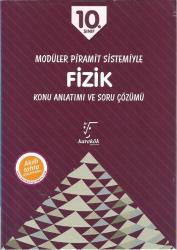 10. Sınıf Fizik Konu Anlatımı ve Soru Çözümü MPS