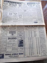 Cumhuriyet Gazetesi - 7 Mart 1956 - Acaba Neden Yazan Nadir Nadi Başmakale - Gelir Vergisinde Esnaf Ve İşçilere Ait Tadilat - İzmir'deki Boy Ölçüsüne Demokrat Parti Mitingi İle Başlıyor - Celal Bayar Vilayetten Çıkarken Fotoğrafı - Demokrat Partiye Verilen 23 Metre Uzunluğunda İstifaname - Kayseri Belediye Reisinin Maaşı 2135 Lira - Glubb Paşa İsrail'in Kurulmasına Yardım Etmiş - Profesör Feyyaz Gürkan'ı Öldüren Öğrenci Tımarhaneden Kaçtı - Çakırcalıyı Biz Öldürdük Anlatan Albay Rüştü Kobaş Yazan Yaşar Kemal Yazı Dizisi - Fahişe Anne Filmi Lüks Sinemasında - Harikalar Sirki Şehzadebaşı Yeni ve Çemberlitaş Sinemasında - Perihan Altındağ Sözeri Atlas Sinemasında - Neredesin Yazan Burhan Felek - Resimli Roman Çalınan Tabanca - Şehir Tiyatroları Programı - Migros Türk Ticaret Şirketi İdaresi Meclisinden - Milli Takım Namzetleri Yeşildireği 13 0 Yendiler - İstanbul Kız Lisesi Takımı Fotoğraf - Beyoğluspor Emniyet Maçı - Yaşar Doğu'ya 10,000 Lira Verildi - Ziraat Bankası - Opon Ağrı Kesici